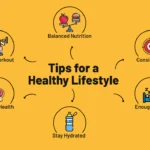 Health
