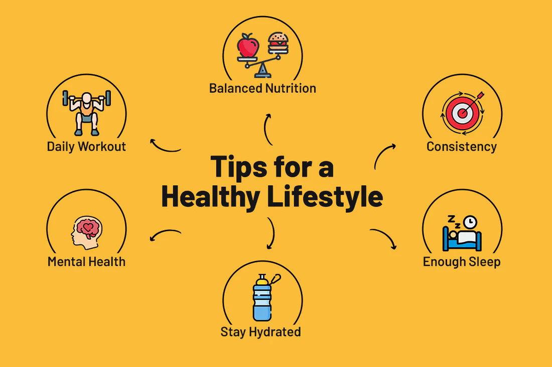 Health