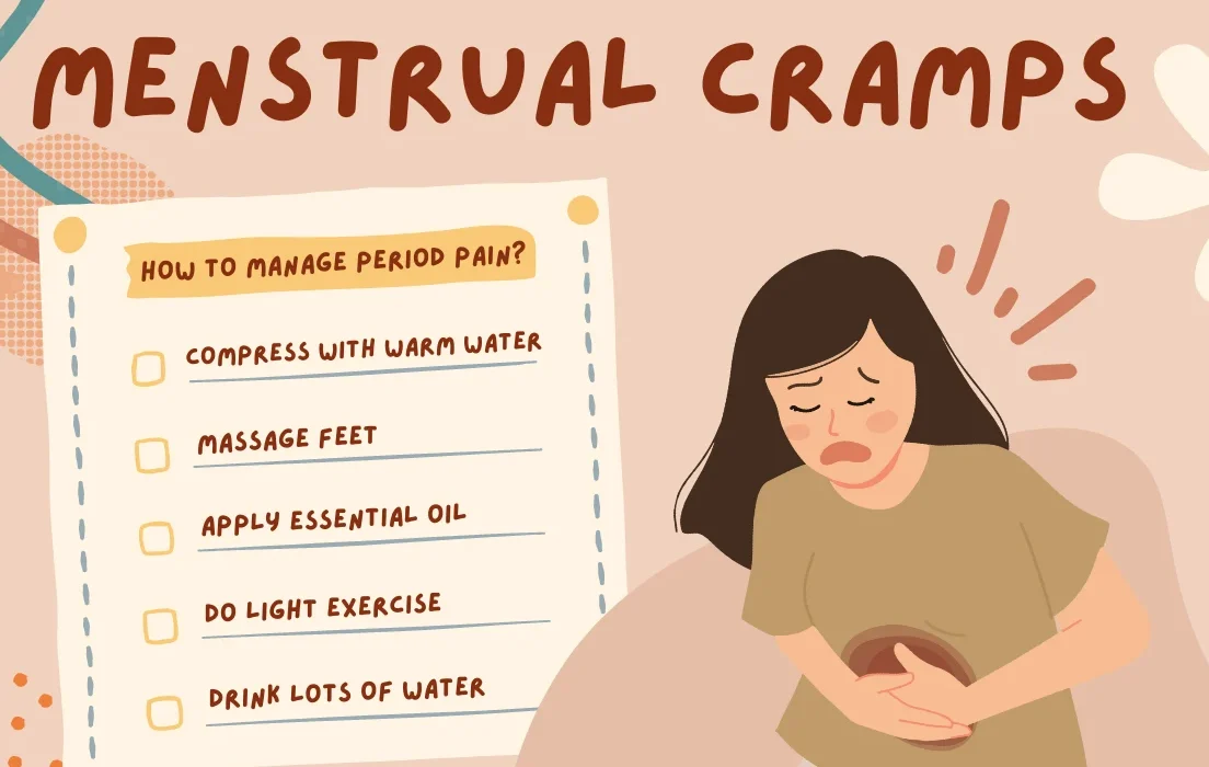 Periods